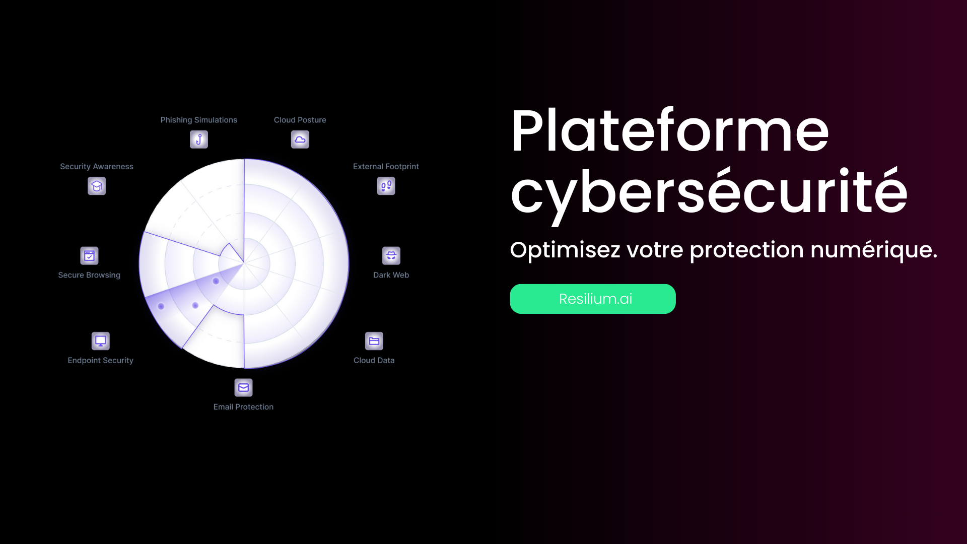 Plateforme cybersécurité : optimisez votre protection numérique